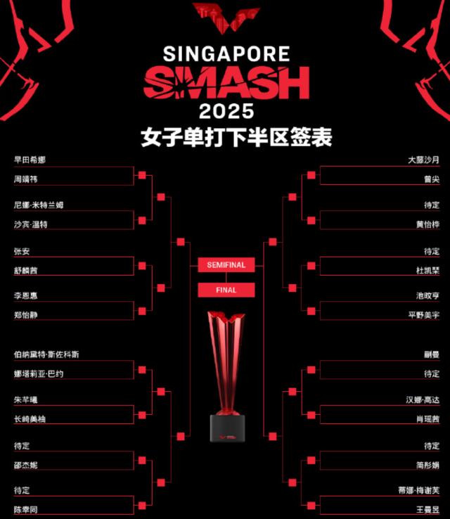 1738327064114036809.png 女单2.png